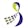Oncofertility Consortium