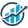 The Skill Valley