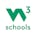 W3Schools