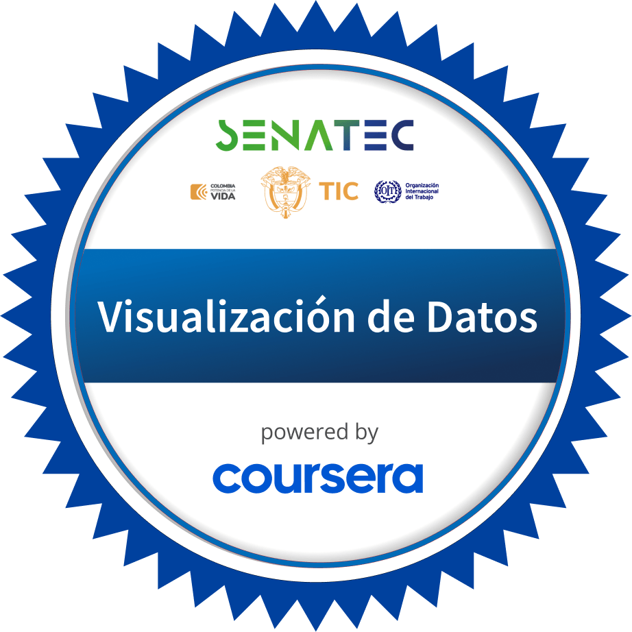 Visualización de Datos completion badge issued by COURSERA