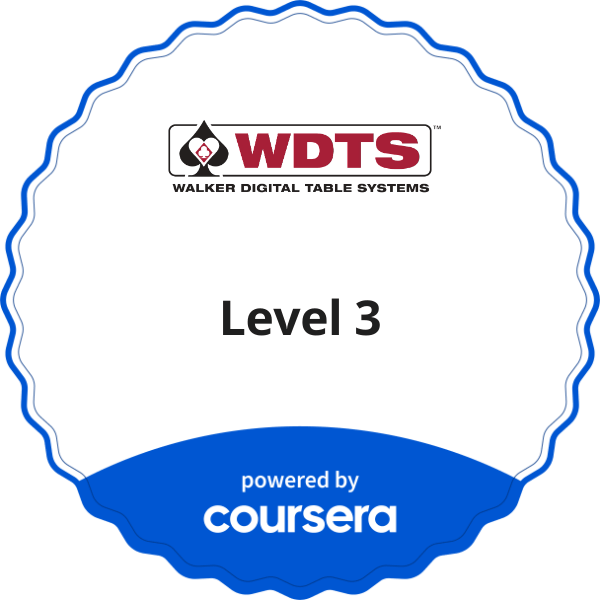 Level 3 completion badge issued by COURSERA
