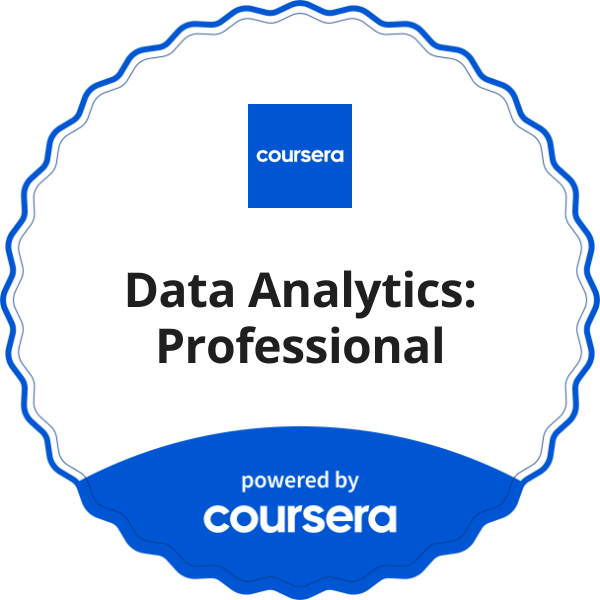 Data Analytics: Professional completion badge issued by COURSERA