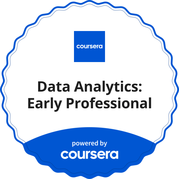 Data Analytics: Early Professional completion badge issued by COURSERA