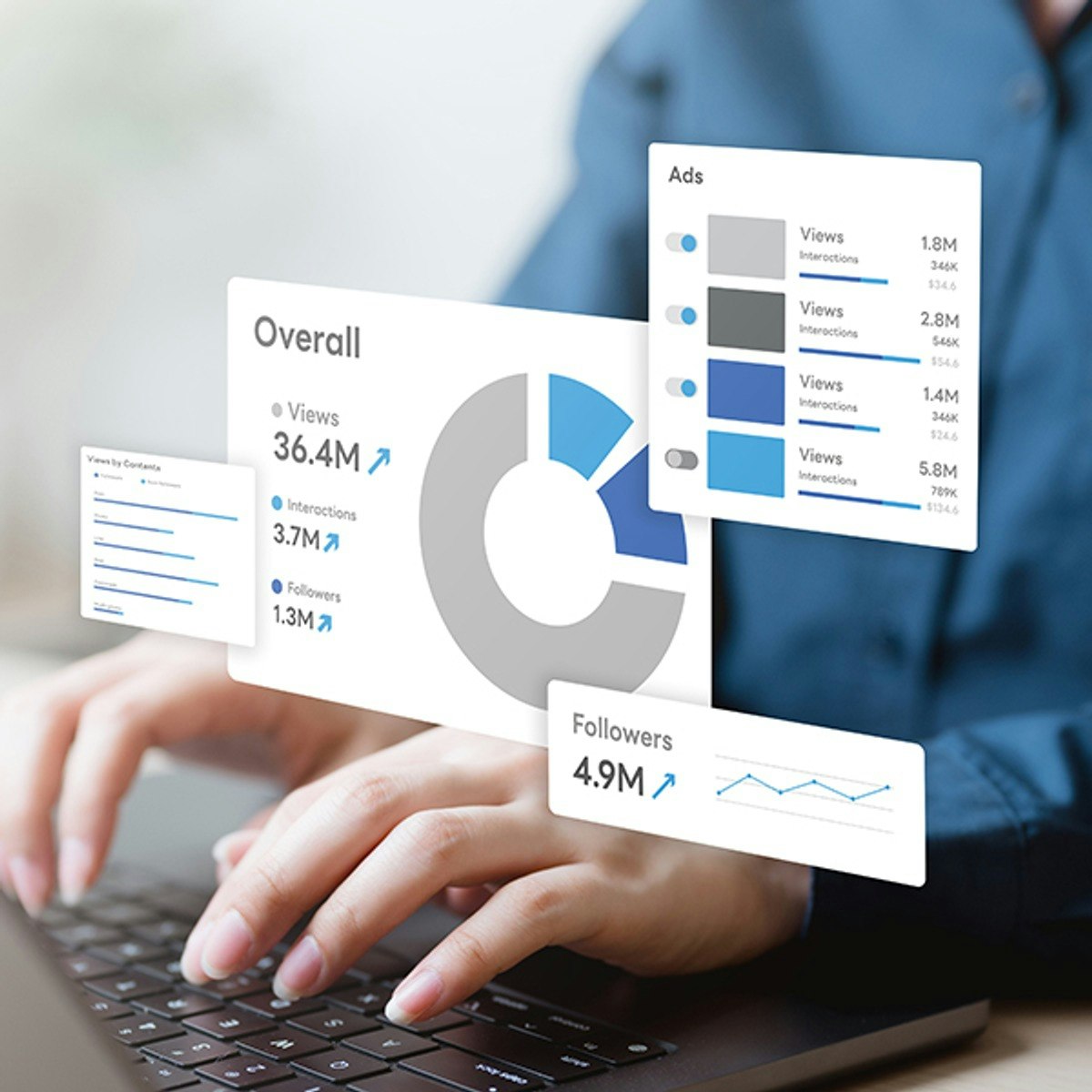 Digital Campaign Tracking and Optimization Fundamentals