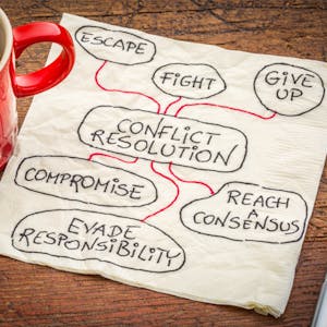 Conflict Resolution Skills from Coursera | Course by Edvicer