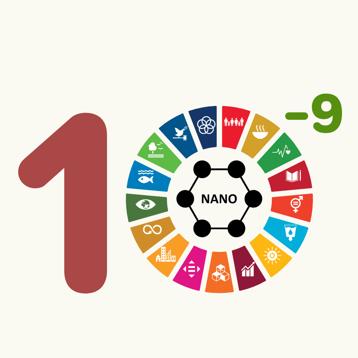 Nanotecnología para un futuro sostenible