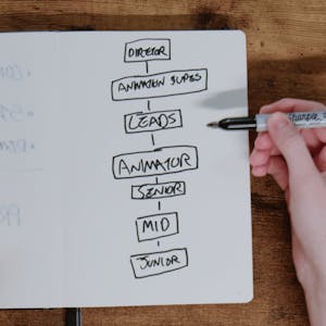 Navigate Your Dream Studio Job: Thrive in 3D Animation - Online CE Course