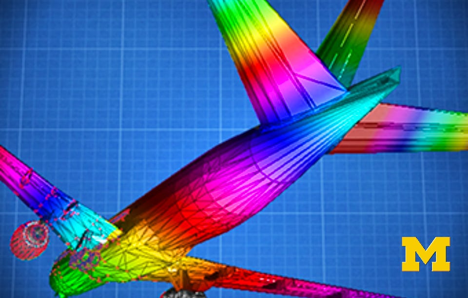 Finite Element Analysis Convergence and Mesh Independence