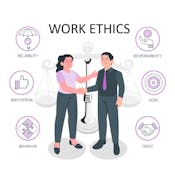 Workplace Ethics and Professionalism