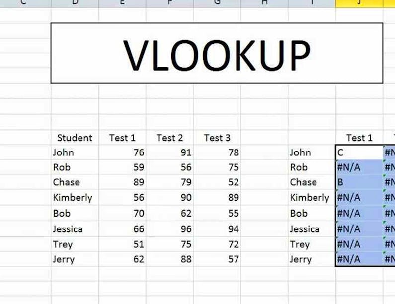 Using Basic Formulas and Functions in Microsoft Excel