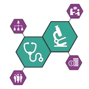 Researcher Management and Leadership Training from University of Colorado System online course platform