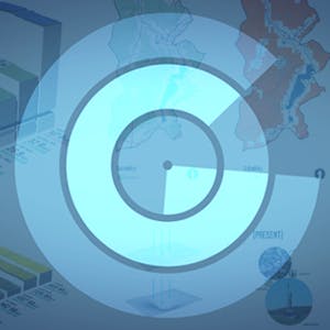 Geodesign Change Your World
