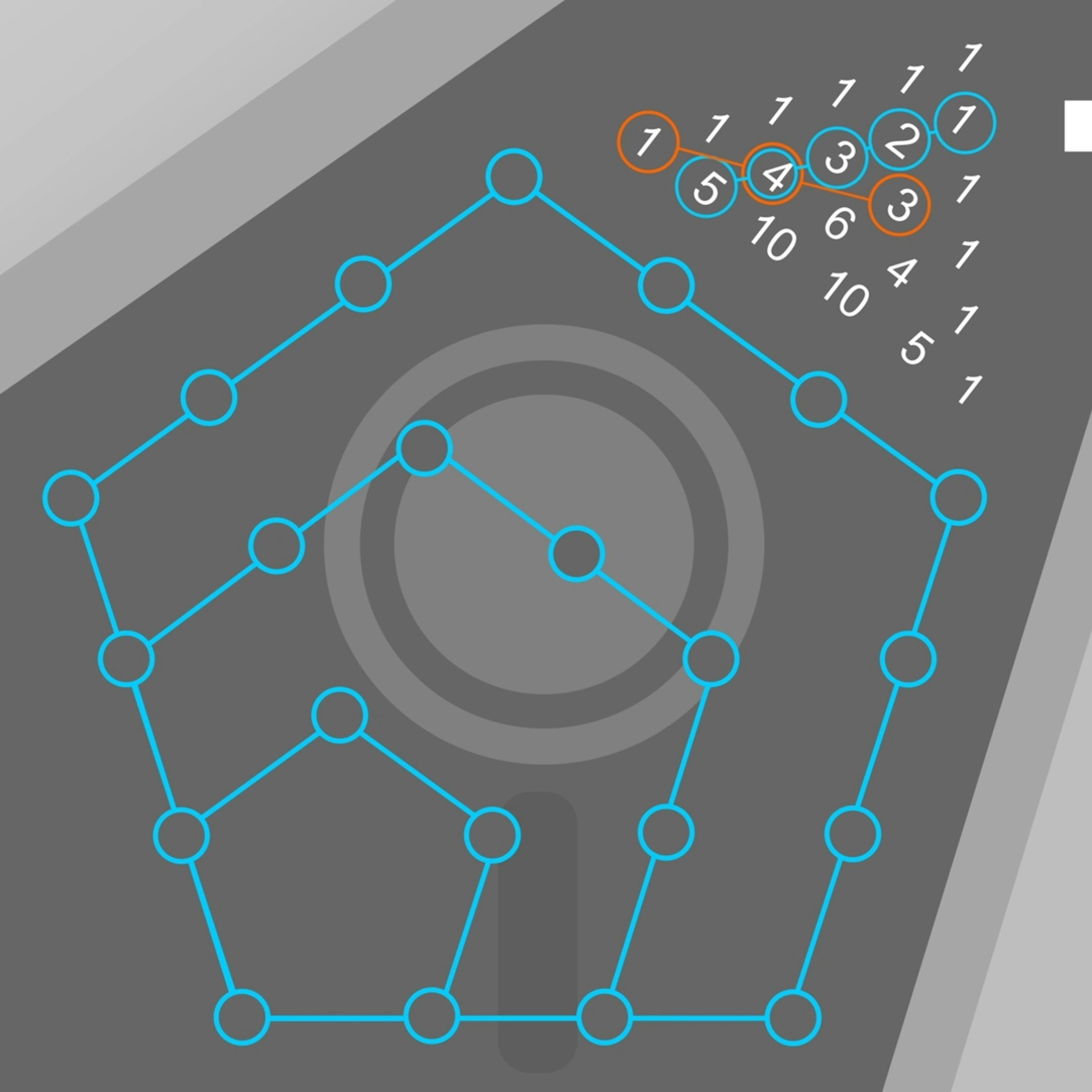 Introduction To Enumerative Combinatorics Coursera - 