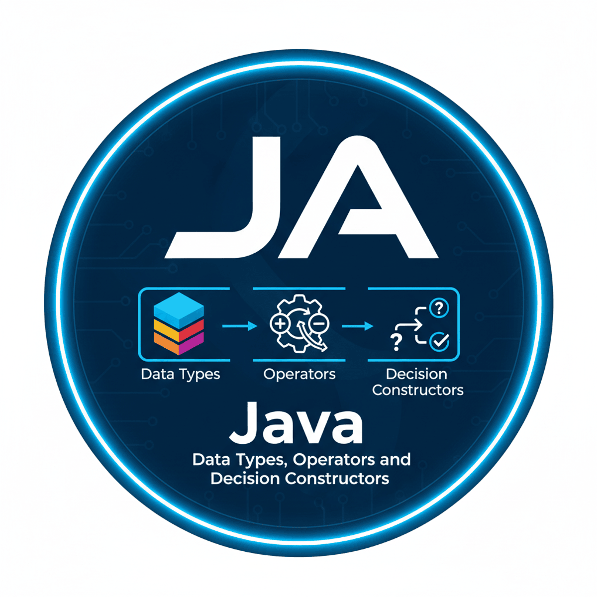 Java: Data Types, Operators and Decision Constructors