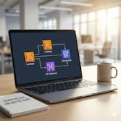 Build & Deploy Serverless Apps on AWS: Design and Secure