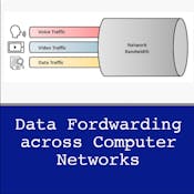 Data Forwarding Across Computer Networks