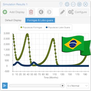 Modelo de Ecossistema com Insight Maker from Coursera Project Network online course platform