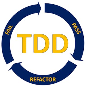 Image for the A Practical Introduction to Test-Driven Development course