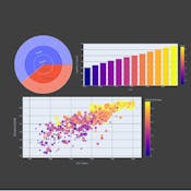 Crash Course on Interactive Data Visualization with Plotly