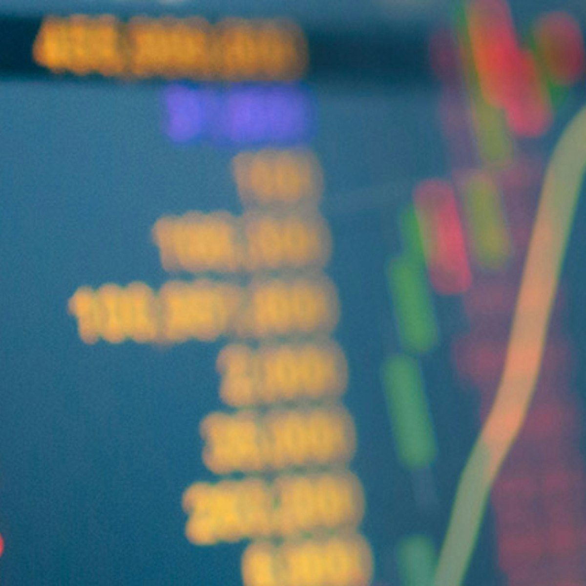 Global Financial Markets and Instruments Coursera