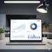 Matplotlib with Python: E-commerce Data Visualization