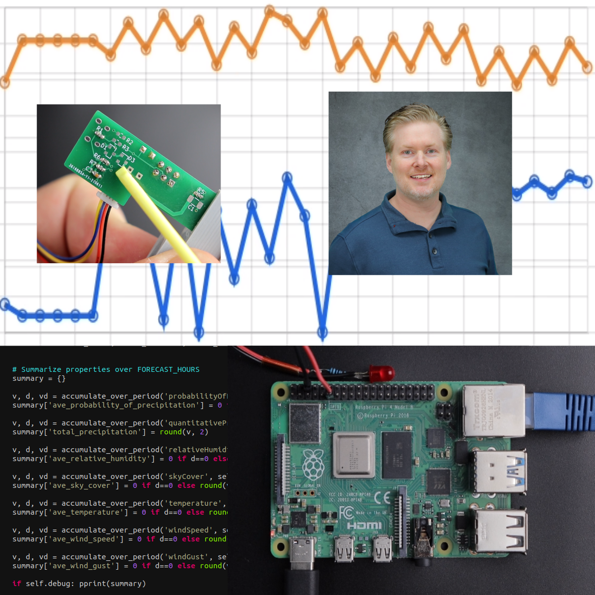 Introduction to Raspberry Pi 3 - The Engineering Projects