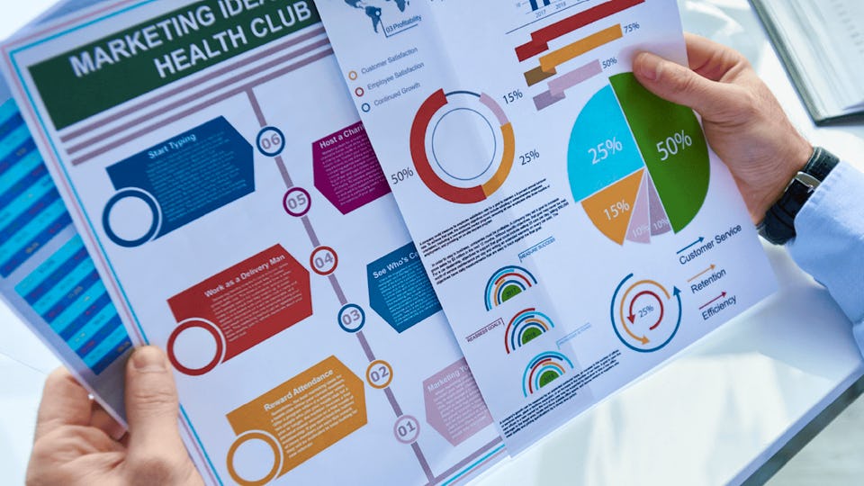 Design and Make Infographics (Project-Centered Course) | Coursera