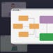 Productivity in Remote Work