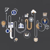 Commercialization of innovation activity results