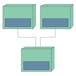 Software Architecture