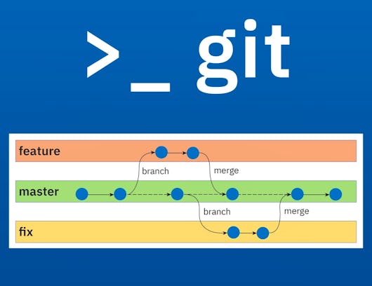 Introduction to HTML, CSS, & JavaScript | Coursera