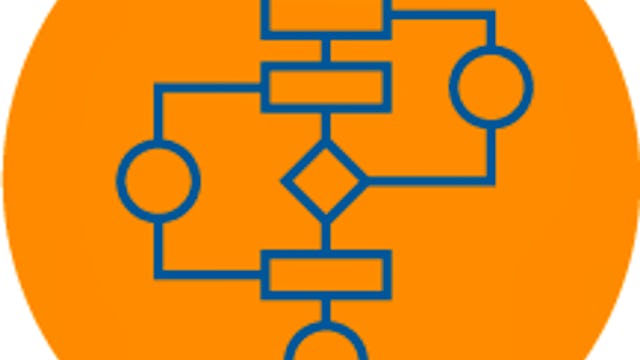 算法设计与分析 Design and Analysis of Algorithms | Coursera