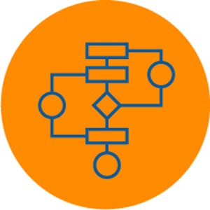 Image for the Java: Algorithms online course