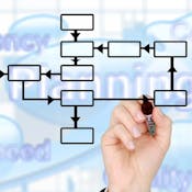 Técnicas Cuantitativas y Cualitativas para la Investigación