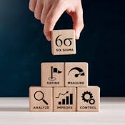 Foundations of Six Sigma Define Phase Training