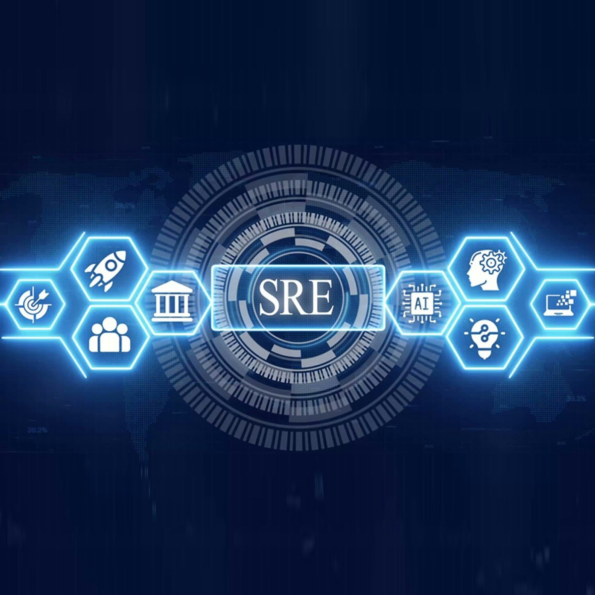 Foundations of Site Reliability Engineering Training