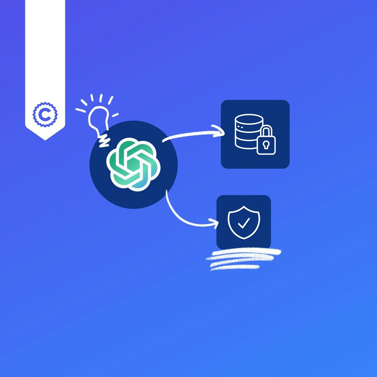 Ethics and Safety in Open AI