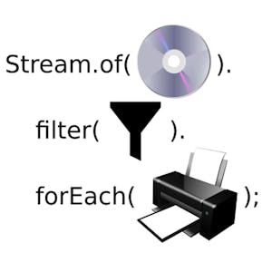 Perform basic data analysis tasks using Java streams - Online CE Course