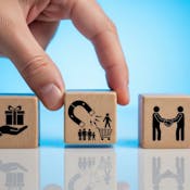 Foundations of Sales Success
