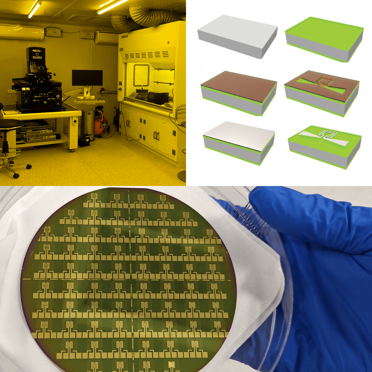 Micro Electromechanical Systems