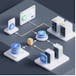 API Integration - End to End Web Development