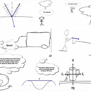 Preparing for the AP Physics 1 Exam - Online CE Course