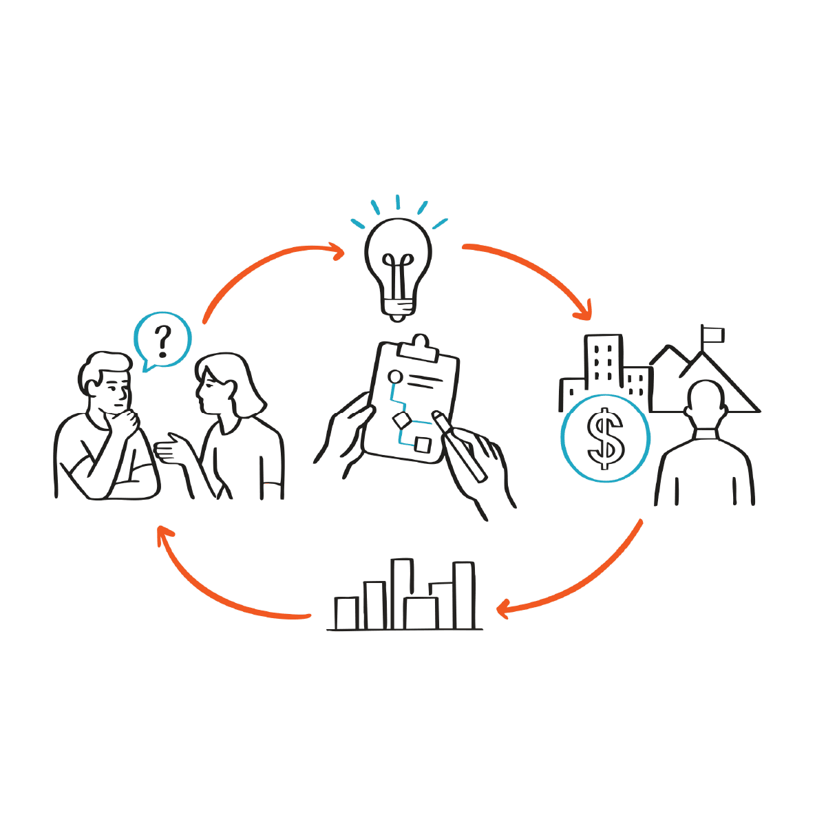 Health Informatics Capstone & Innovation Project