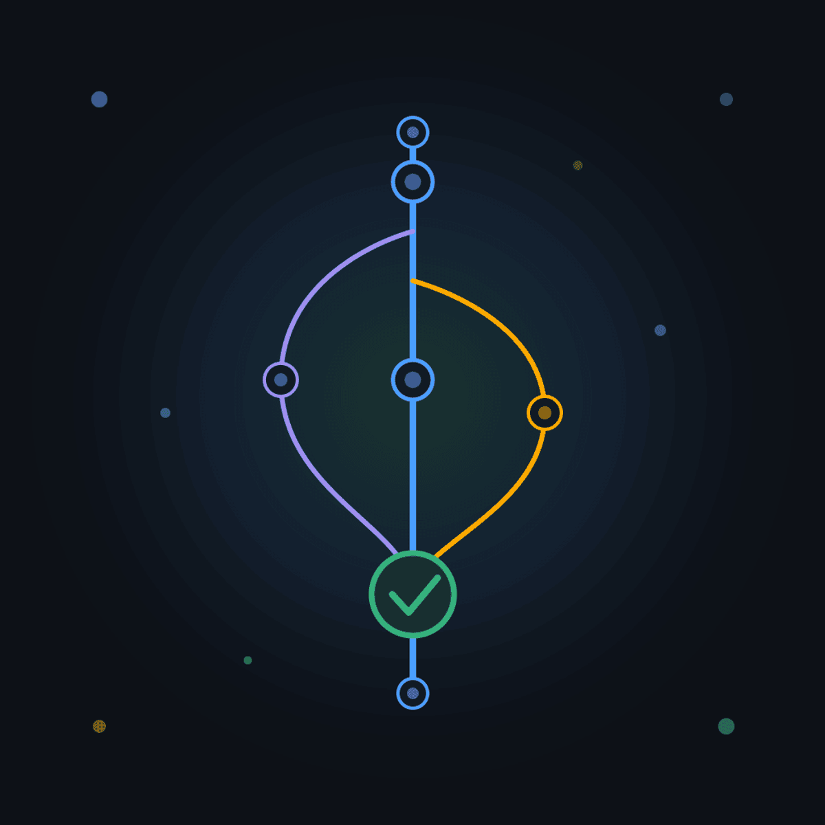 GitHub: From Zero to Pull Request