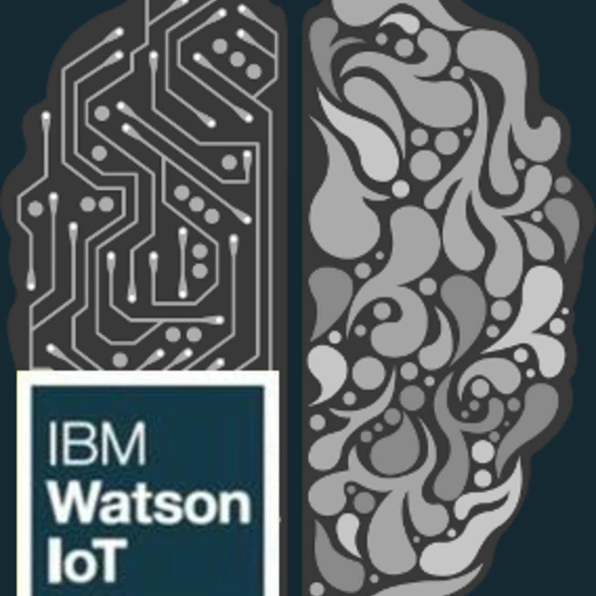 applied ai with deeplearning coursera