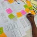 UX Design: An Introduction