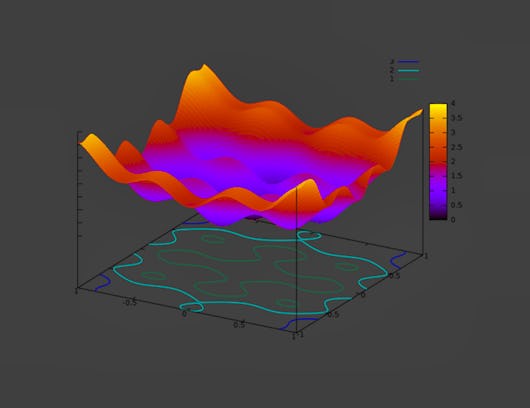 Statistical Mechanics: Algorithms and Computations | Coursera