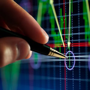 Advanced Trading Algorithms