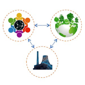 Resilience & Leadership: Concepts, Definitions, & Frameworks - Online CE Course