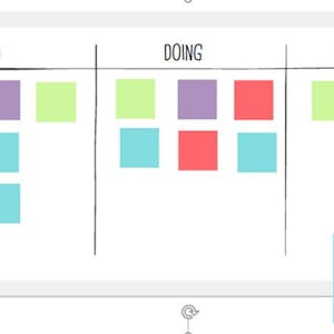 Build a Lean Workflow with Kanban Frameworks in Miro from Coursera Project Network online course platform